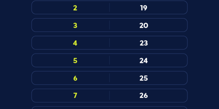 caixa-paga-bolsa-familia-a-beneficiarios-com-nis-de-final-8